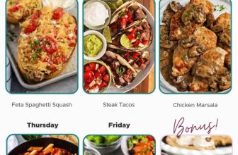 Weekly Meal Plan June 17, 2024