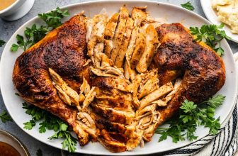 Spatchcock Turkey – The Keep At Dwelling Chef